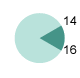 14時～16時